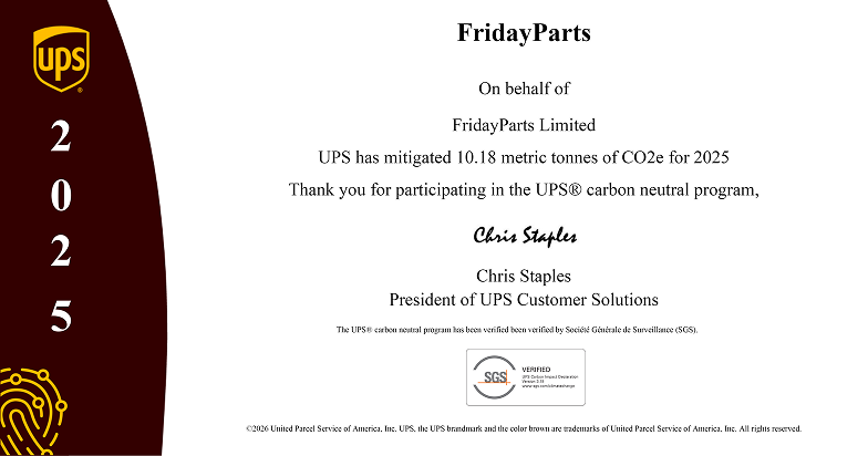 The Reason to Support Green Initiatives